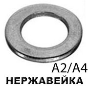 Шайба уменьшенная DIN 433 (нерж. сталь A2) 